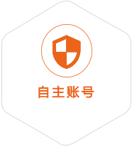 山亭到葡萄牙国际快递